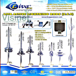 Catalogue kim thu sét LIVA 