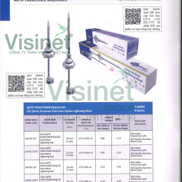 Kim Thu Sét LIVA LAP BX175 RP BK 101M