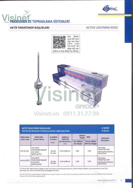 Kim thu sét LIVA LAP AX210 RP BK 131M