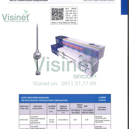 Kim thu sét LIVA LAP AX210 RP BK 131M