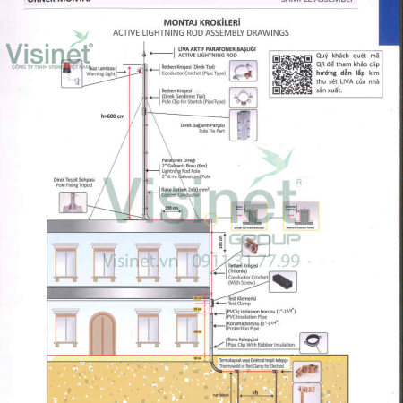 Kim Thu Sét LIVA LAP BX175 RP BK 101M