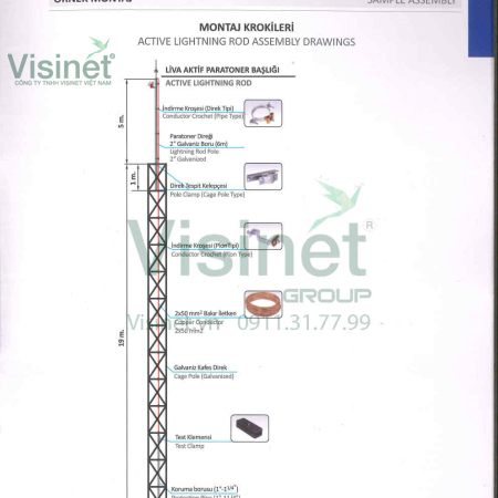 Kim thu sét LIVA LAP AX210 RP BK 131M