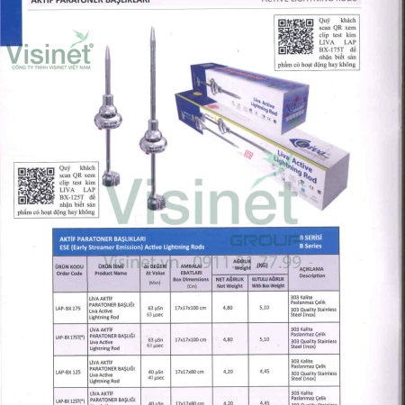 Kim Thu Sét LIVA LAP BX175 RP BK 101M